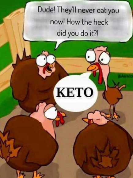 Keto Chicken